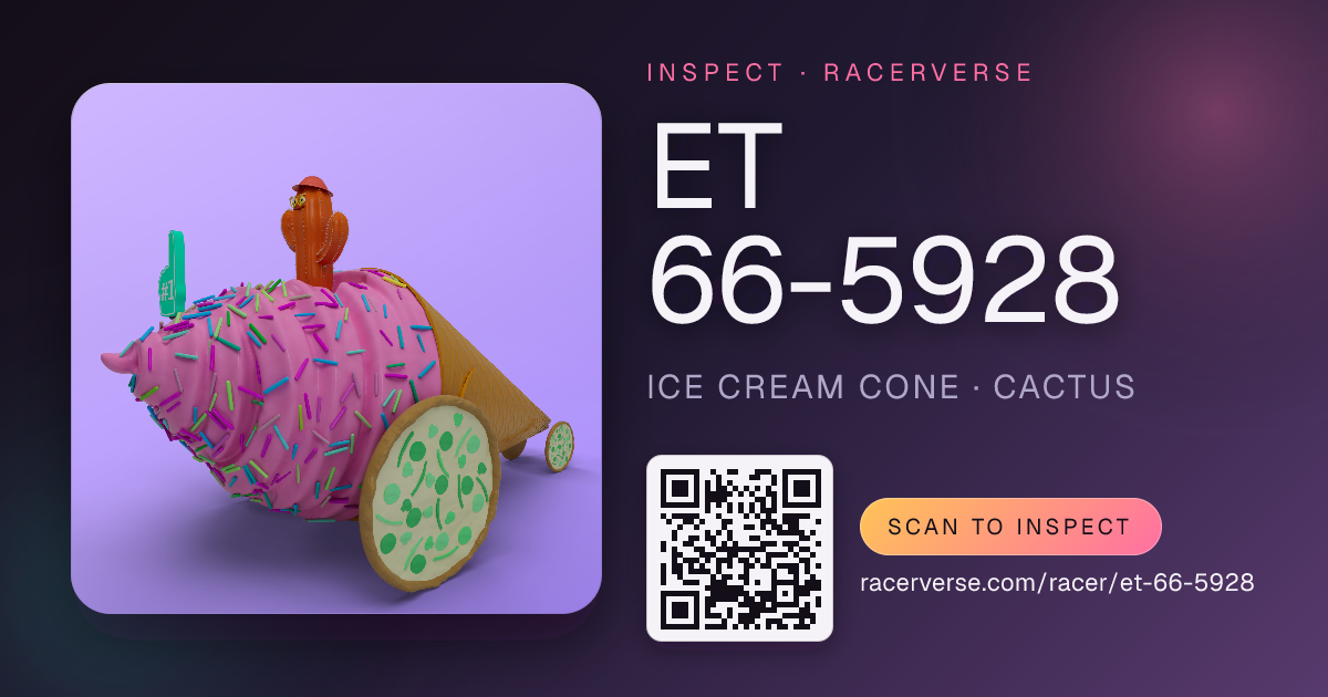 ET 66-5928 share card — Link preview